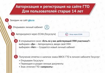 Новости центра ГТО