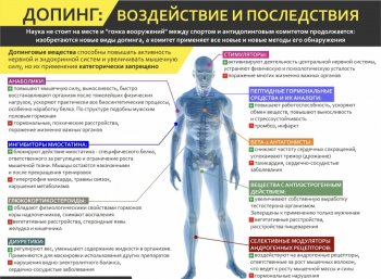 Допинг.