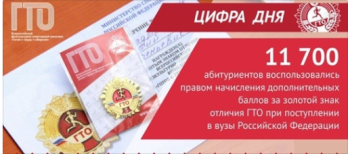 Новости центра ГТО